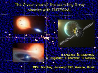The 7-year view of the accreting X-ray binaries with INTEGRAL