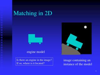 Matching in 2D