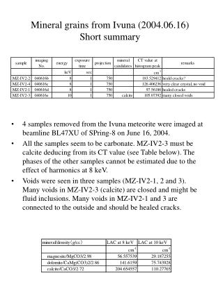 Mineral grains from Ivuna (2004.06.16) Short summary