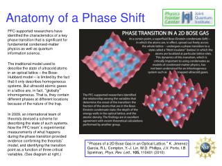 Anatomy of a Phase Shift