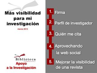 Firma Perfil de investigador Quién me cita Aprovechando la web social