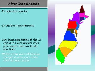 After Independence