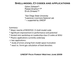 Shell-model CI codes and applications