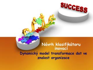 Dynamický model transformace dat ve znalost organizace