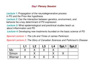 Day1 Plenary Session