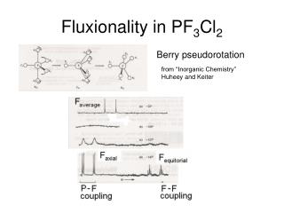 Fluxionality in PF 3 Cl 2