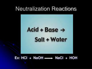 Neutralization Reactions