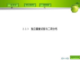 谢谢观赏