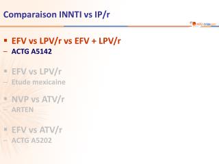 Comparaison INNTI vs IP/r