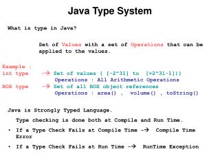 Java Type System