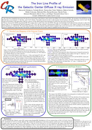 The Iron Line Profile of the Galactic Center Diffuse X-ray Emission