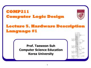 COMP211 Computer Logic Design Lecture 5. Hardware Description Language #1