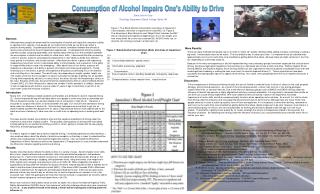 Consumption of Alcohol Impairs One's Ability to Drive