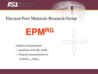 Electron Poor Materials Research Group EPM RG