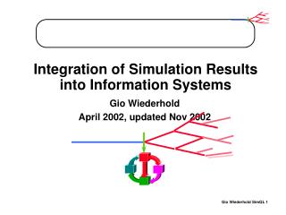 Integration of Simulation Results into Information Systems