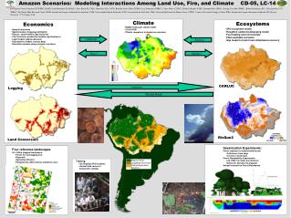 Amazon Scenarios: Modeling Interactions Among Land Use, Fire, and Climate CD-05, LC-14