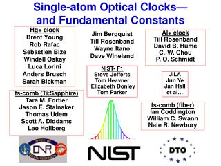 Single-atom Optical Clocks— and Fundamental Constants
