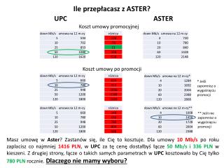 UPC