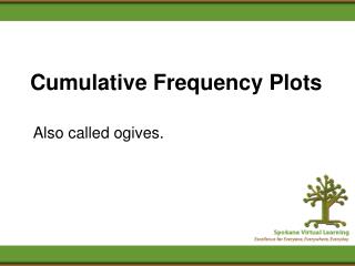 Cumulative Frequency Plots