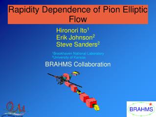 Rapidity Dependence of Pion Elliptic Flow