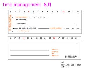 Time management 　８月