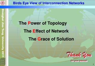 Birds Eye View of Interconnection Networks
