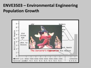 ENVE3503 – Environmental Engineering Population Growth