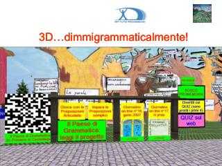 3D…dimmigrammaticalmente!