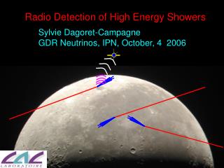 Radio Detection of High Energy Showers