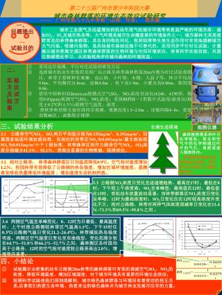 第二十三届广州市青少年科技大赛 城市森林群落的环境生态效应试验研究