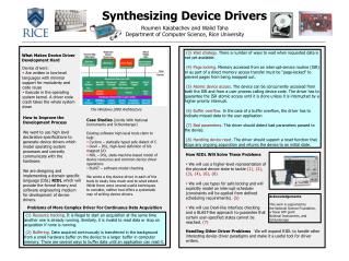 What Makes Device Driver Development Hard