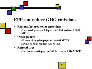 EPP can reduce GHG emissions