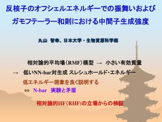 反核子のオフシェルエネルギーでの振舞いおよび ガモフテーラー和則における中間子生成強度