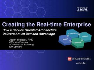 Creating the Real-time Enterprise