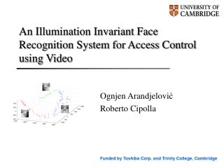 An Illumination Invariant Face Recognition System for Access Control using Video