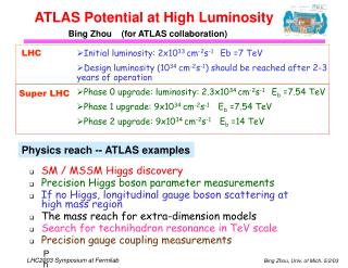 ATLAS Potential at High Luminosity