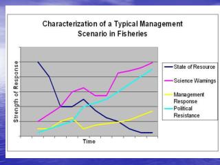 Protection of life &amp; property	 Stewardship of ocean &amp; coastal resources