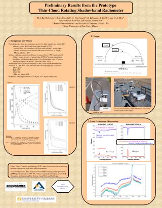 Preliminary Results from the Prototype Thin-Cloud Rotating Shadowband Radiometer