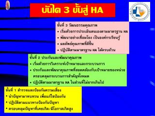 บันได 3 ขั้นสู่ HA