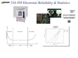 Specifying Warranty: Must Understand Reliability of Product