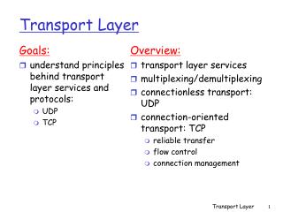 Transport Layer