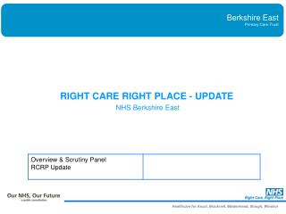 RIGHT CARE RIGHT PLACE - UPDATE NHS Berkshire East