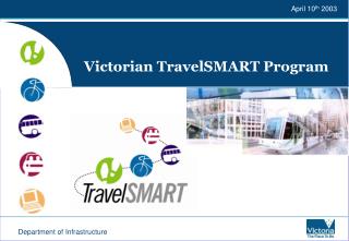 Victorian TravelSMART Program
