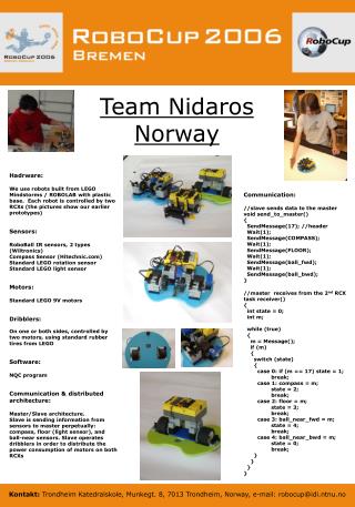 Team Nidaros Norway