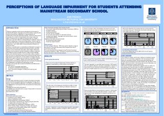 PERCEPTIONS OF LANGUAGE IMPAIRMENT FOR STUDENTS ATTENDING MAINSTREAM SECONDARY SCHOOL ANN FRENCH