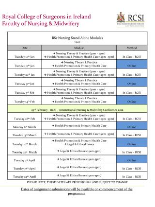 Royal College of Surgeons in Ireland Faculty of Nursing &amp; Midwifery