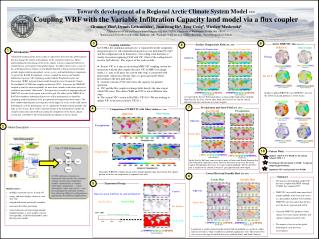 Towards development of a Regional Arctic Climate System Model ---