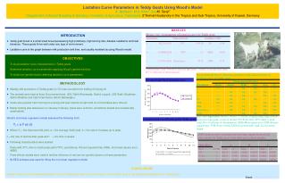 Lactation Curve Parameters in Teddy Goats Using Wood’s Model