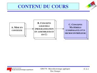 CONTENU DU COURS