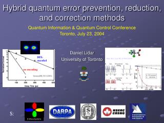 Hybrid quantum error prevention, reduction, and correction methods